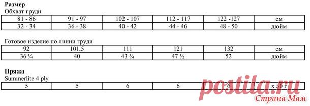 Майка Bari. Дизайн Lisa Richardson. - Все в ажуре... (вязание крючком) - Страна Мам