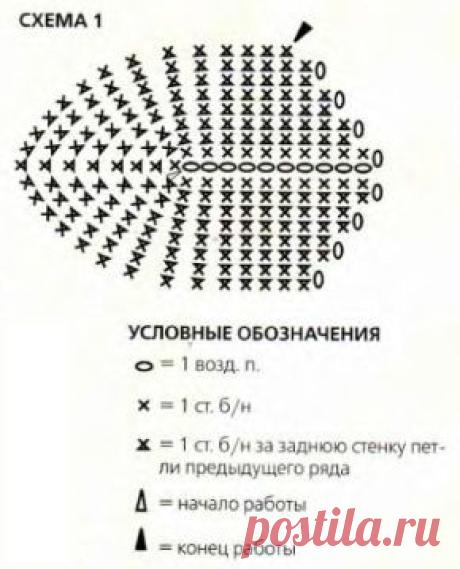 Коричневое платье крючком