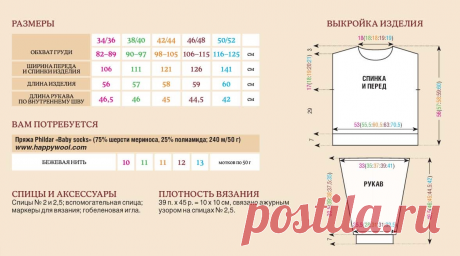 ОБЗОР ЖУРНАЛА ПО ВЯЗАНИЮ СПИЦАМИ "Моё любимое хобби - knitting" 2/2025. | Копилка узоров (Вязание спицами) | Дзен