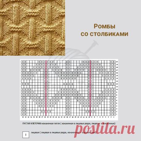 Ромбы со столбиками Сравнительно простой узор, но требует внимательности при выполнении. Подходит для взрослых и детских изделий. Вяжем по схеме, на которой показаны все р. Раппорт равен 16п., по высоте нужно выполнить с 1р. по 20р.