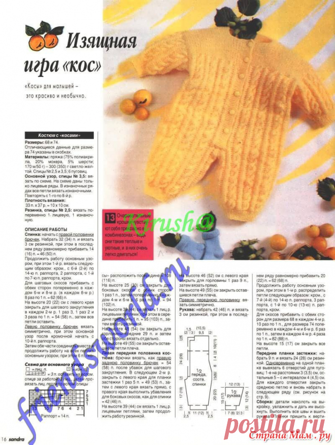 Для самых маленьких комбинезоны | Записи в рубрике Для самых маленьких комбинезоны | Дневник Васенина_Марина
