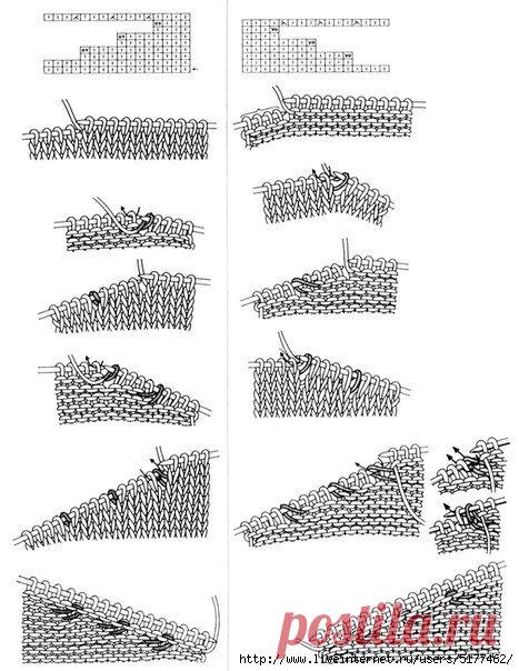 Укороченные ряды - вяжем красиво.