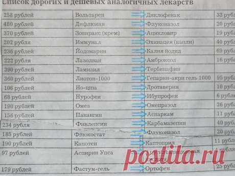 Светлана Хахалова