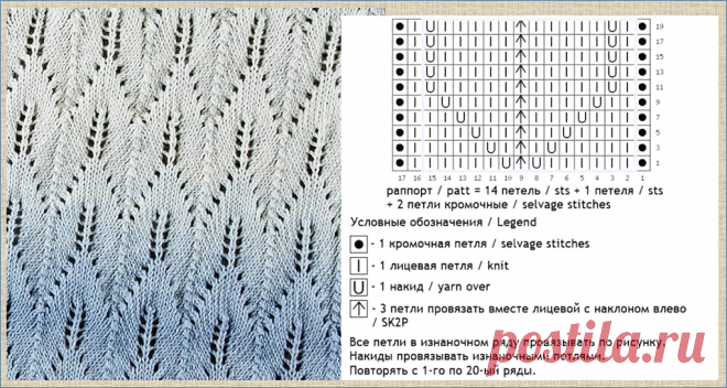 Араны, косы и ажур - еще 50 образцов и схем для вязания крючком - в вашу копилку | МНЕ ИНТЕРЕСНО | Яндекс Дзен