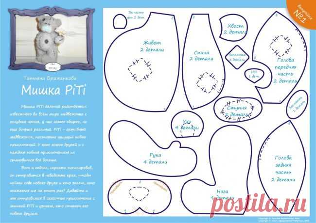 Разделы выкроек