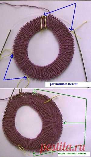 Knitting-Info.Forum -> "Удобный" реглан