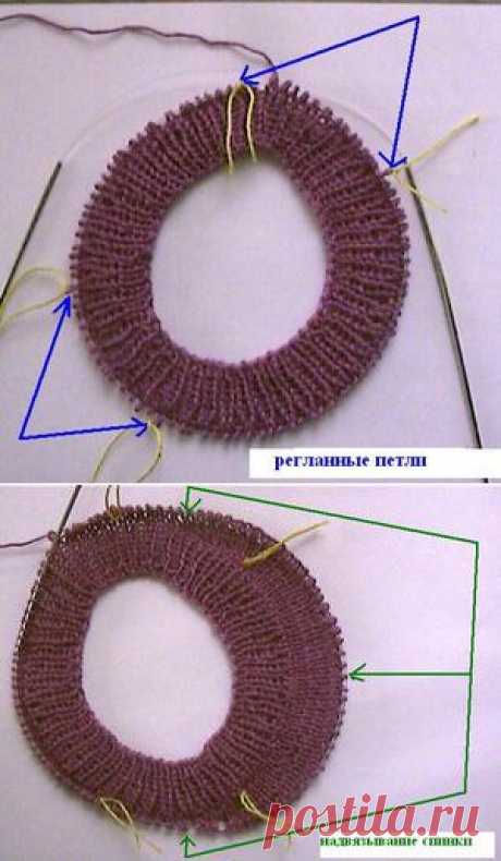 Knitting-Info.Forum -&gt; &quot;Удобный&quot; реглан