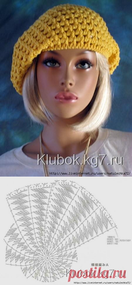 Берет | Клубок