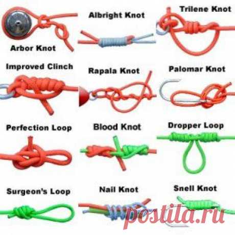 Рыболовные узлы и как их правильно вязать | «Рыбалка» - fisherman2000.mirtesen.ru
