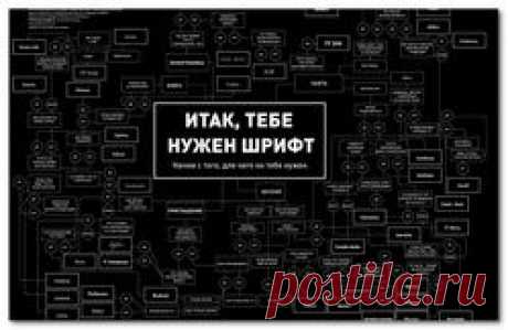 Где бесплатно скачать шрифты онлайн: кириллица и латиница