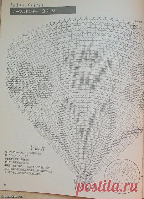 Радикал-Фото: Картинка