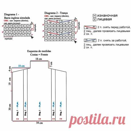Красивые вещи не только для худых: вяжем спицами от 48 до 56 размера | Вязание с Paradosik_Handmade | Дзен