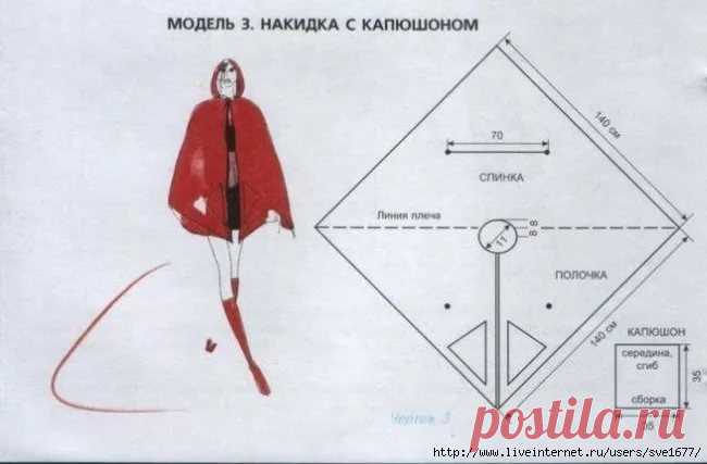 выкройки пончо для начинающих простые выкройки своими руками: 10 тыс изображений найдено в Яндекс.Картинках