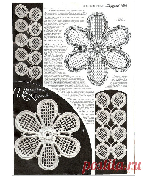 вязание крючком | Записи с меткой вязание крючком | Дневник Нинакиселева