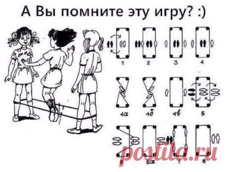 Фотографии на стене сообщества | ВКонтакте