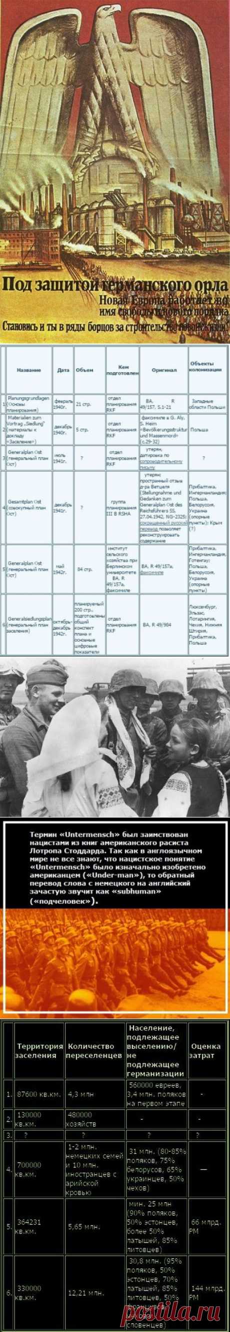 Что должно было быть в СССР по планам Третьего Рейха / Назад в СССР / Back in USSR