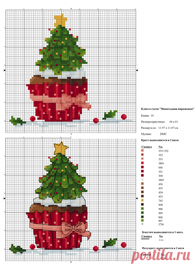 Татьяна Драганова_Новогодняя пироженка_chart
4511 × 6152
