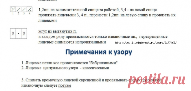 Манишки. Вязание спицами разными способами. 11 моделей манишек плюс 2 комлекта берет и манишка. | Ирина СНежная & Вязание | Яндекс Дзен