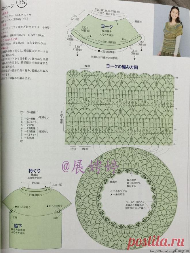 手编2014~2015秋冬 - 梨花带雨翻译 - 我的博客