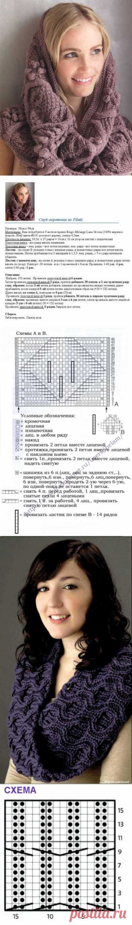 Модные шарфы-СНУДЫ (Snood) спицами. Идеи и описания.13 моделей
