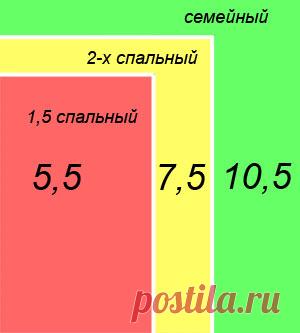 Постельное белье | Как сшить постельное белье своими руками