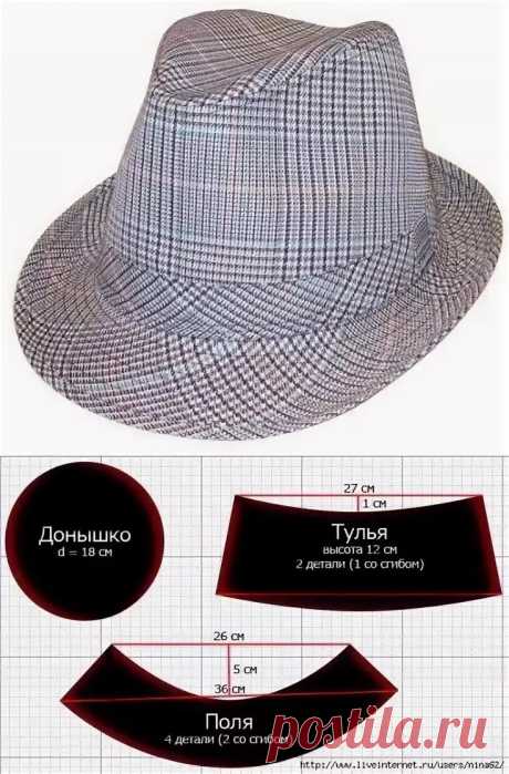 Выкройка шляпы-федоры — DIYIdeas