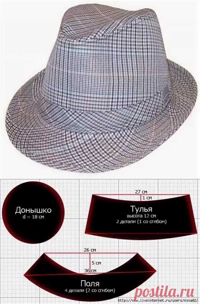 Выкройка шляпы-федоры — DIYIdeas