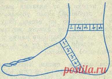 Вязание носков на 5 спицах - 18 Ноября 2011 - СХЕМЫ ВЯЗАНИЯ - Вязание крючком и спицами