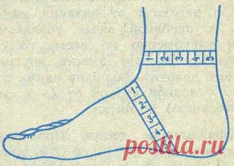 Вязание носков на 5 спицах - 18 Ноября 2011 - СХЕМЫ ВЯЗАНИЯ - Вязание крючком и спицами