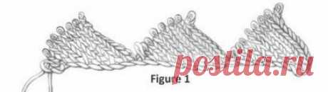 Энтрелак - необычная и увлекательная технология вязания (рассказываю и показываю) | Факультет рукоделия | Дзен