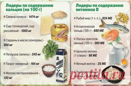 Кальциевая диета: отзывы, меню для кальциевой диеты при остеопорозе, рецепты