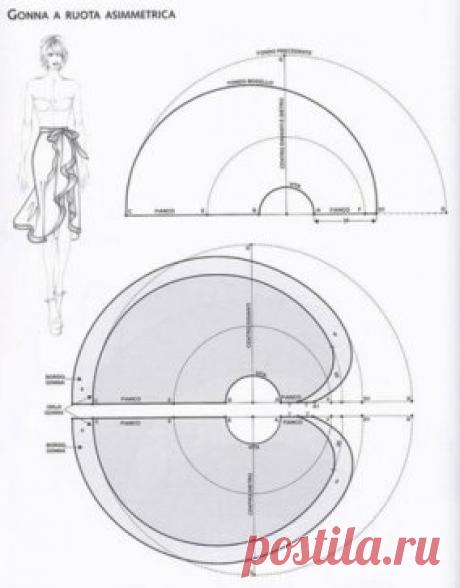Юбки простого кроя