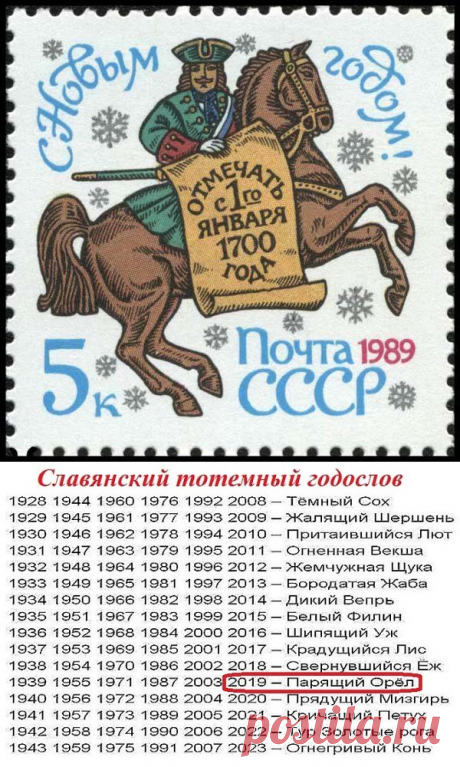Новый 2019 — год Парящего Орла по старославянскому календарю