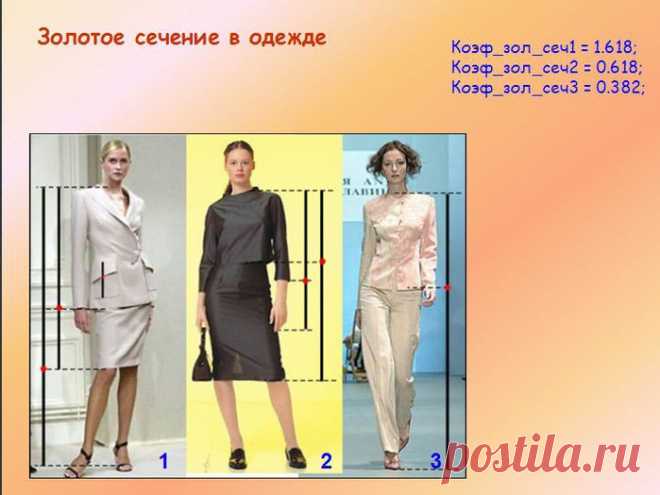 Золотое сечение - божественная мера красоты.