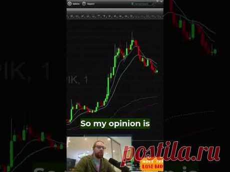 The Importance of The Daily Chart