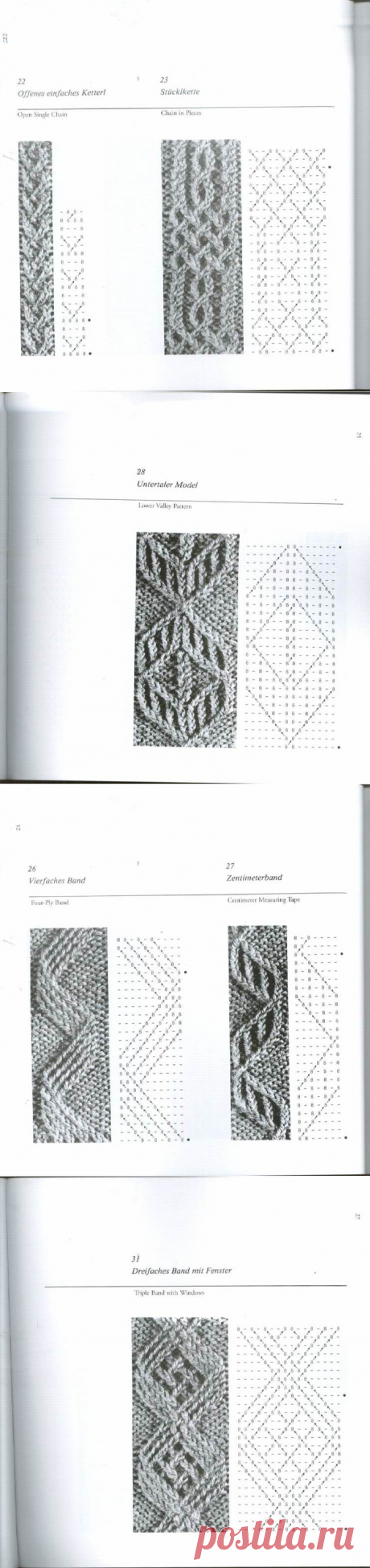 Австралийские араны - kcanochka - Photo.Qip.ru / id: vax