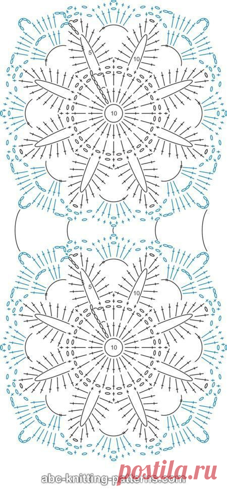 Найдено на сайте abc-knitting-patterns.com.