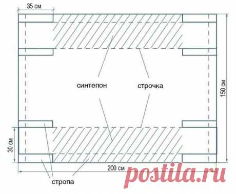 Идеи для дачи: клумбы, поделки из мозаики, гамак своими руками