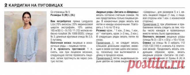 Подборка ажурных кардиганов спицами с описанием и схемами | Ольга Викторова Вязание - от хобби к мастерству | Дзен