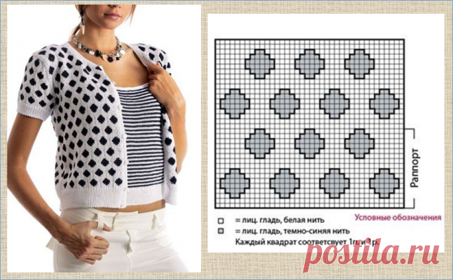 20 белых кофточек с прекрасными жаккардовыми узорами - модели плюс схемы - вязание спицами | МНЕ ИНТЕРЕСНО | Яндекс Дзен