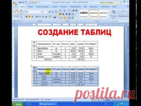 Пример создания таблицы в программе Microsoft Word