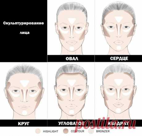 Как правильно сделать макияж в домашних условиях — инструкция с пошаговыми фото