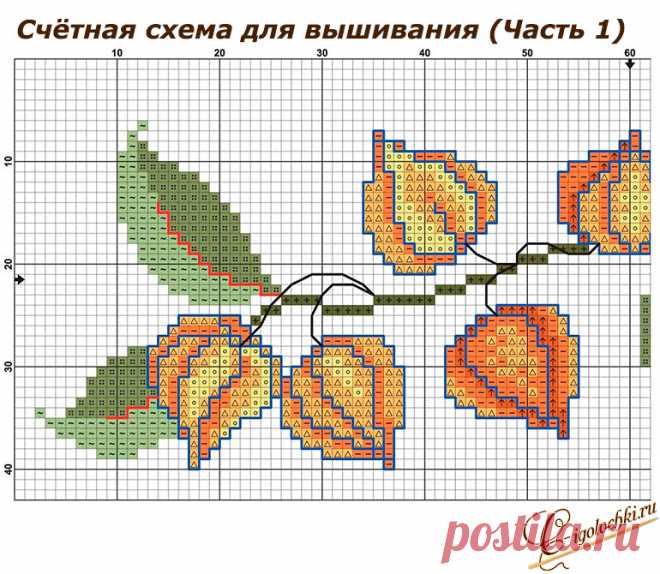 Как вышить крестом скатерть Огненный физалис