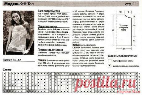 *Туника в стиле бохо. Алёны Коблянской. - Все в ажуре... (вязание крючком) - Страна Мам