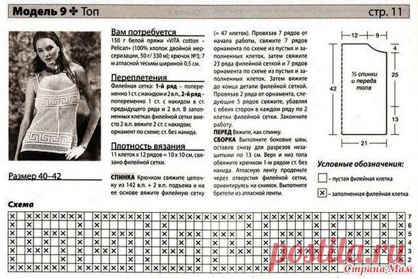 *Туника в стиле бохо. Алёны Коблянской. - Все в ажуре... (вязание крючком) - Страна Мам