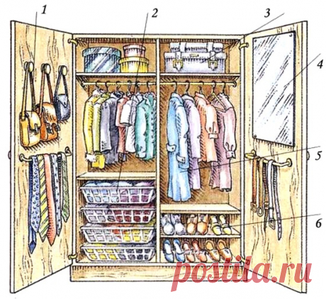 Порядок в шкафу, как разложить вещи в шкафу : Домашние секреты