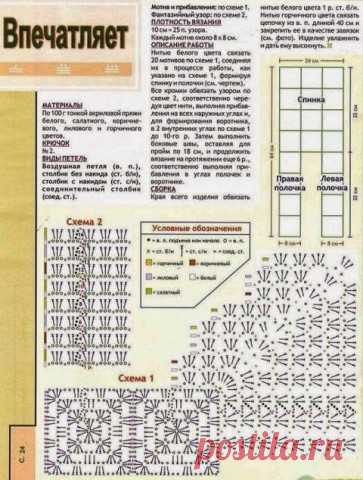 Простой узор- оригинальные изделия! Идеи из интернета. - запись пользователя Марина в сообществе Вязание крючком в категории Вязание крючком для начинающих