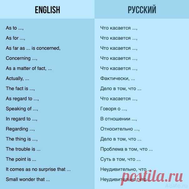 Способы грамотно и красиво начать предложение. / Неформальный Английский
