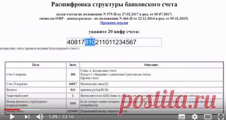Афёра СБЕРБАНКА.О ЧЁМ МОЛЧИТ СБЕРБАНК?! Код рубля 810 RUR или 643 RUB