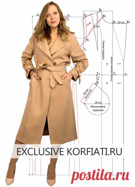 Посты с korfiati.ru !!!!!!!